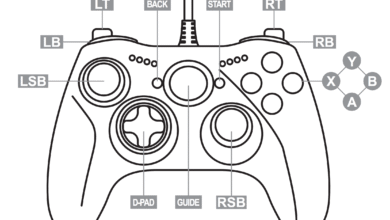Xbox Controller Button Names and Layout